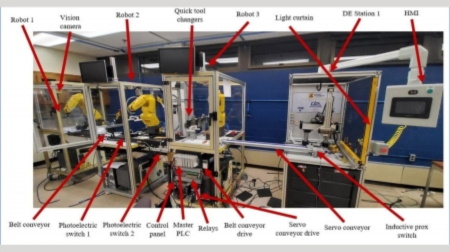 Michigan Technical University Mechatronics Lab